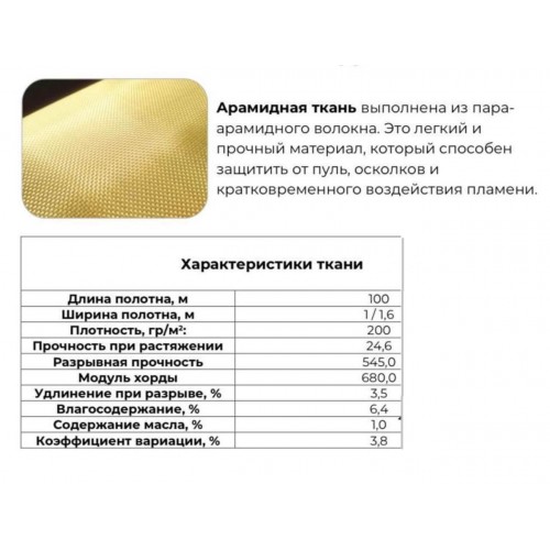 Кевлар, арамидная ткань в полотне / рулон в Орле
